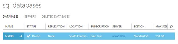 azure portal dashboard